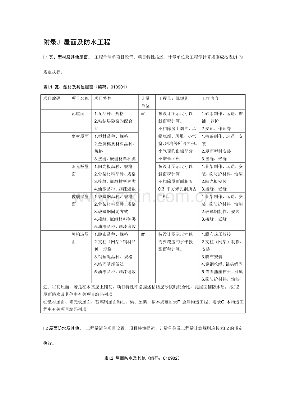 清单计价规范建筑规则J屋面及防水工程.doc_第1页