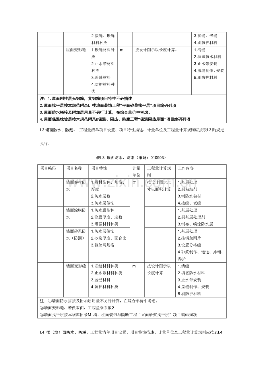 清单计价规范建筑规则J屋面及防水工程.doc_第3页