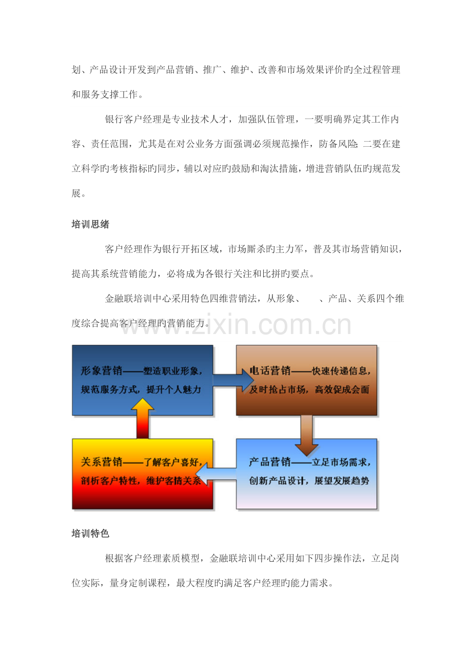 金融联培训体系客户经理素质模型.doc_第2页