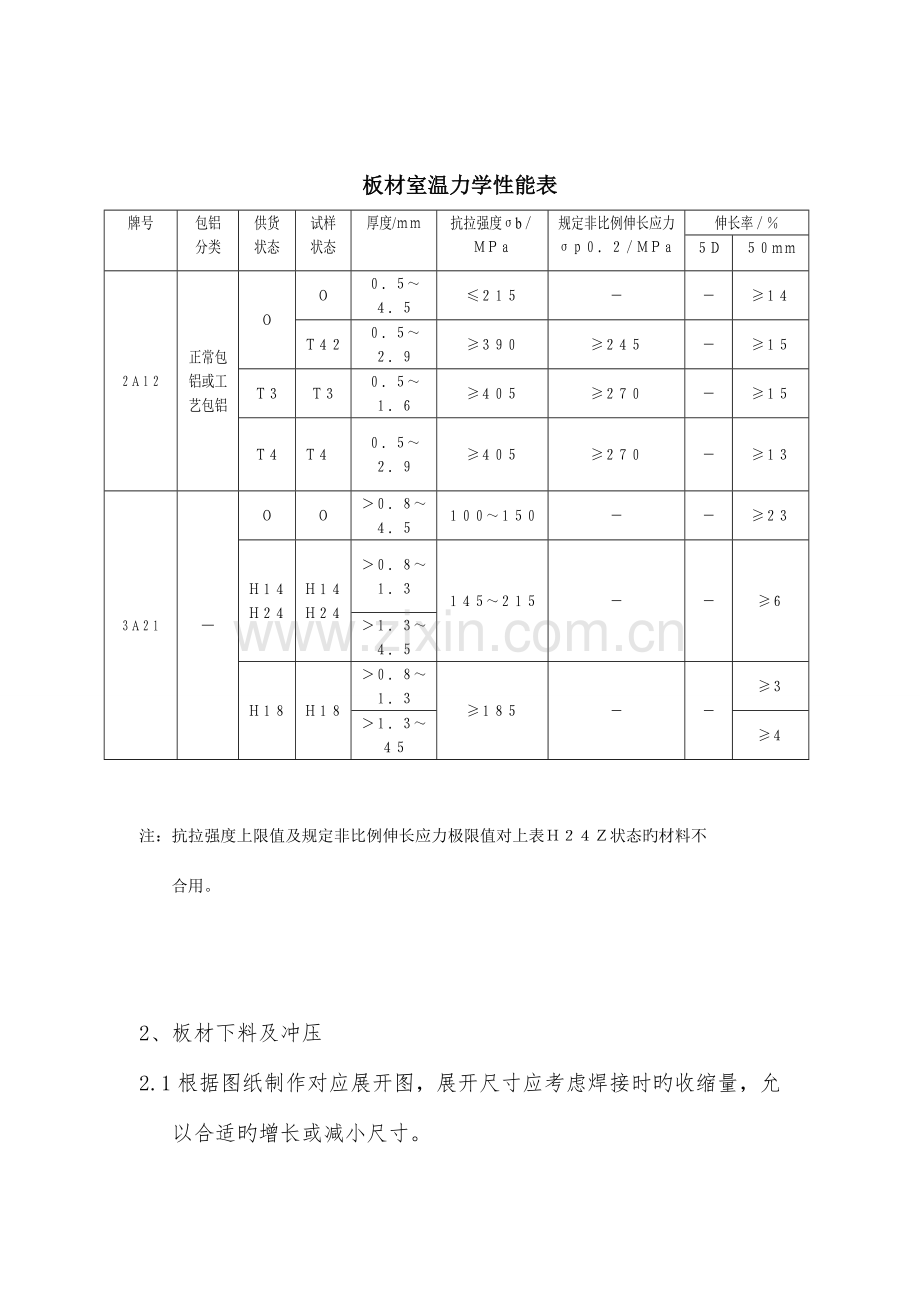 钣金件壳体工艺讲解.doc_第3页