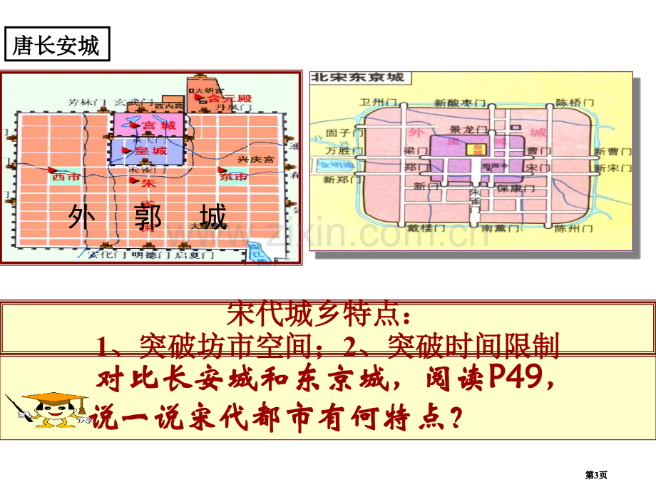 宋代的城市生活课件25张PPT华东师大七年级下ppt课件市公开课金奖市赛课一等奖课件.pptx_第3页