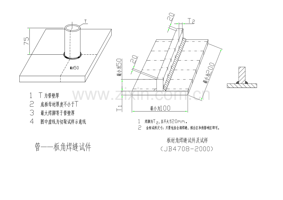 焊接工艺评定试样图册.doc_第3页