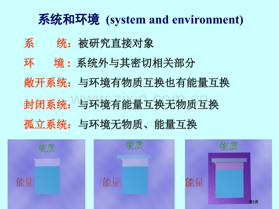 第二章-化学热力学基础公开课一等奖优质课大赛微课获奖课件.pptx_第3页