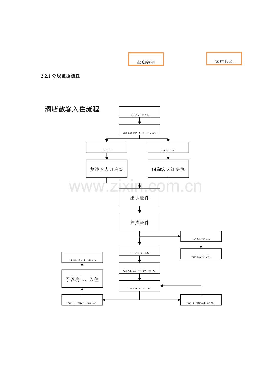 酒店管理需求分析.doc_第3页