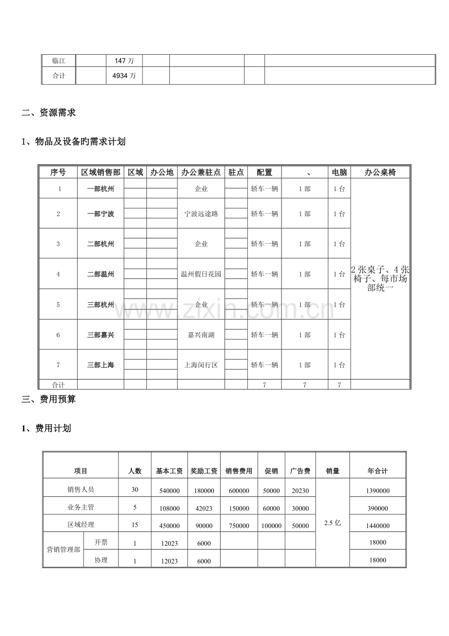 营销中心规划.doc_第2页