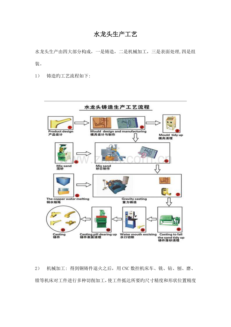 水龙头的生产工艺.doc_第1页