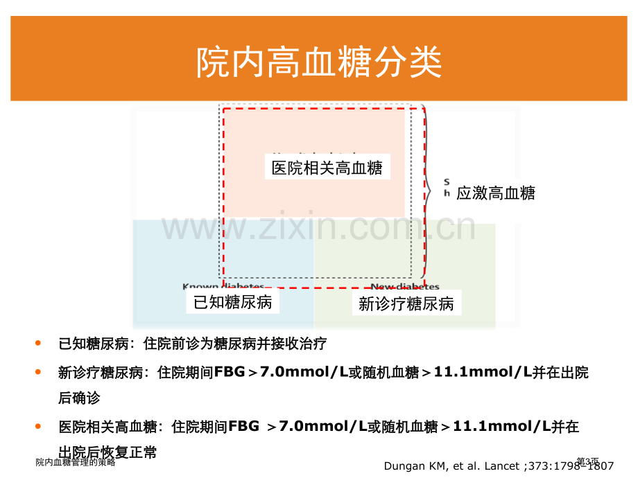 院内血糖管理的策略专家讲座.pptx_第3页