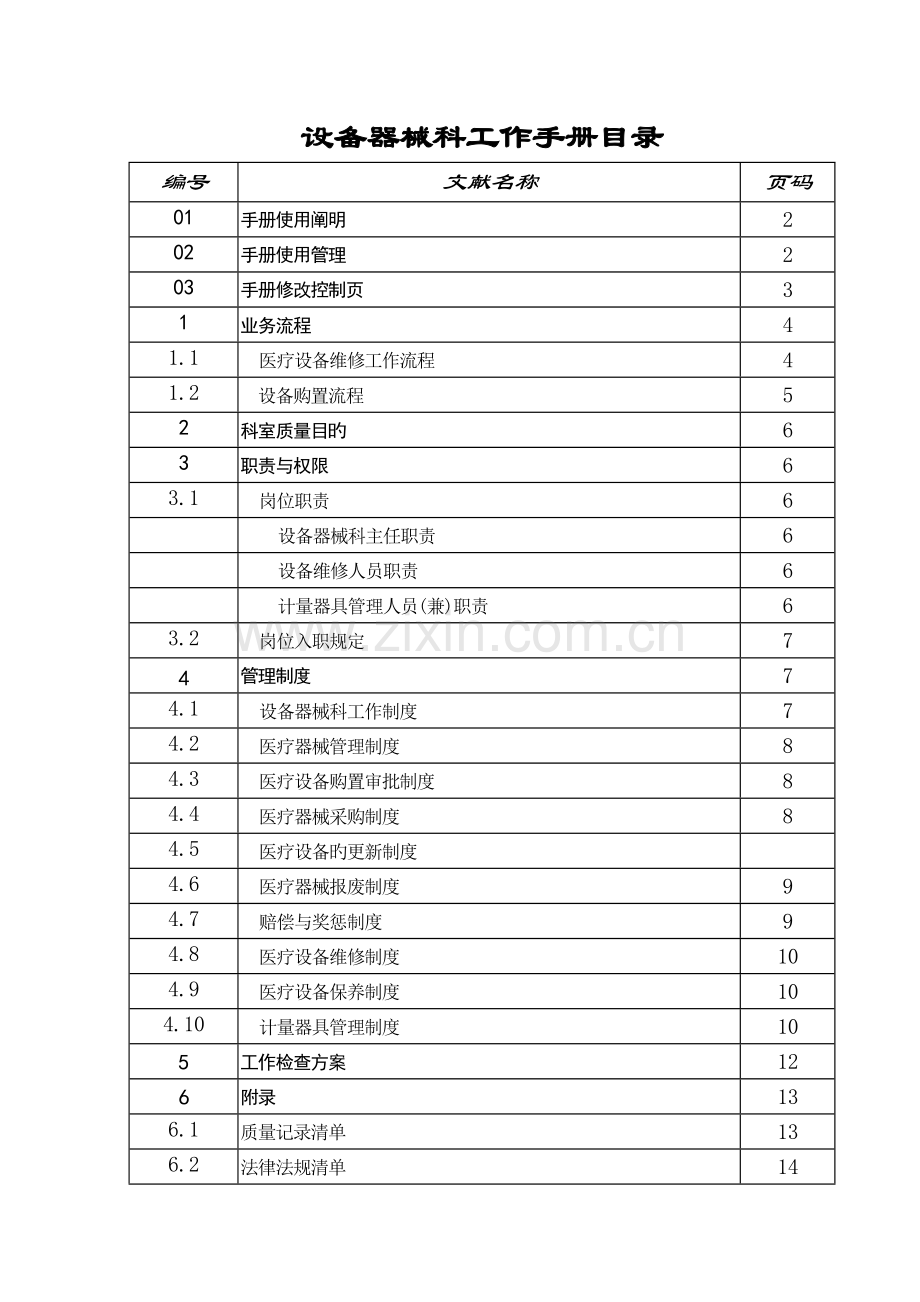 设备器械科工作手册.doc_第1页