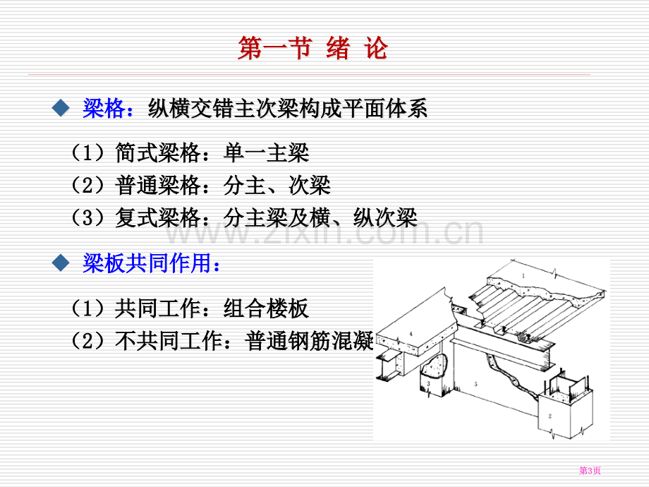 抗弯强度规范强度计算公式梁的整体稳定计算市公开课金奖市赛课一等奖课件.pptx_第3页