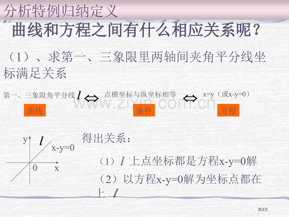 曲线与方程专题培训市公开课金奖市赛课一等奖课件.pptx_第3页