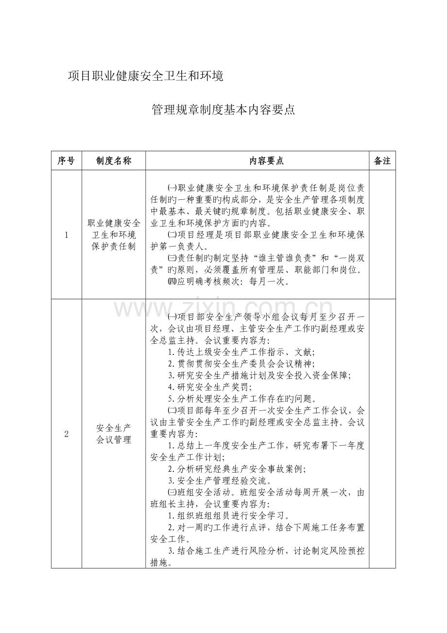 项目职业健康安全卫生和环境管理规章制度基本内容要点.doc_第1页