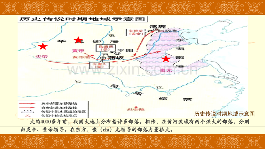 2016新人教版七年级上册历史远古的传说.pptx_第1页