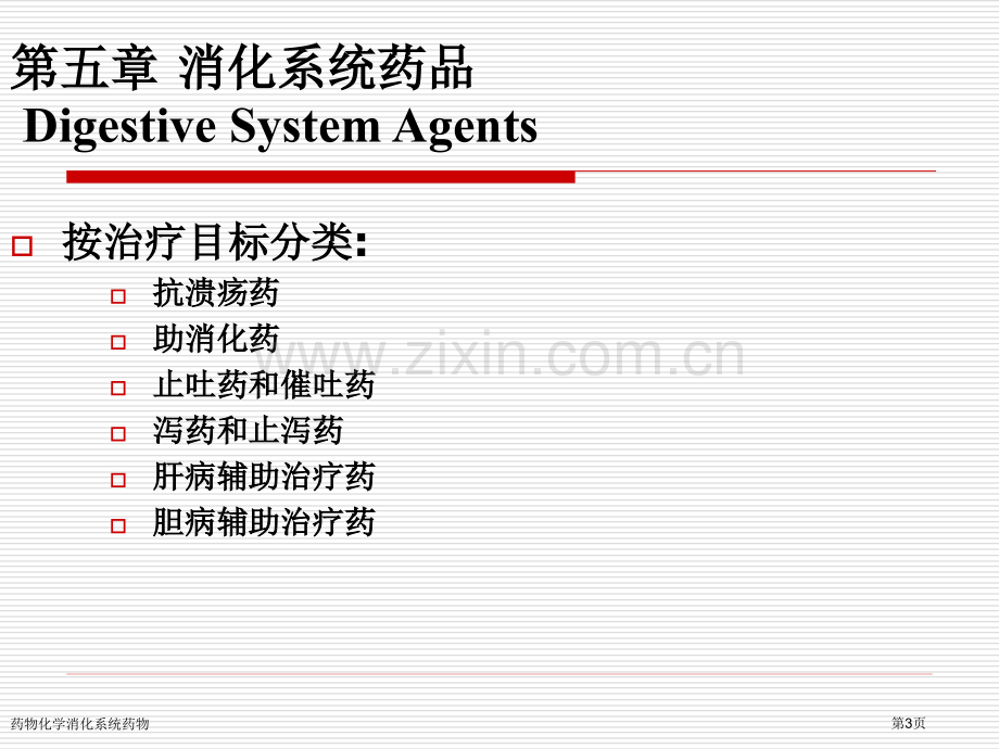 药物化学消化系统药物专家讲座.pptx_第3页