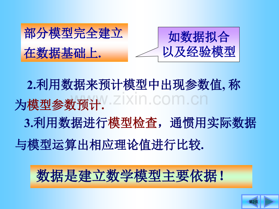 数据分析建模方法建立数学模型是为了利用它有效地分析公开课一等奖优质课大赛微课获奖课件.pptx_第2页