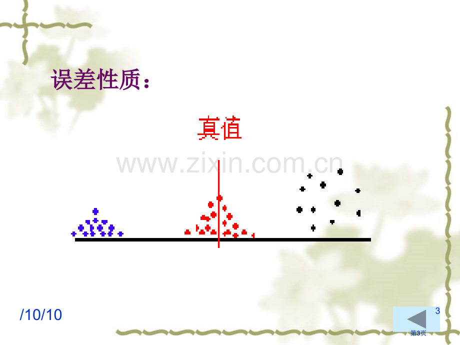 江苏师范大学分析化学误差与分析数据的处理公开课一等奖优质课大赛微课获奖课件.pptx_第3页