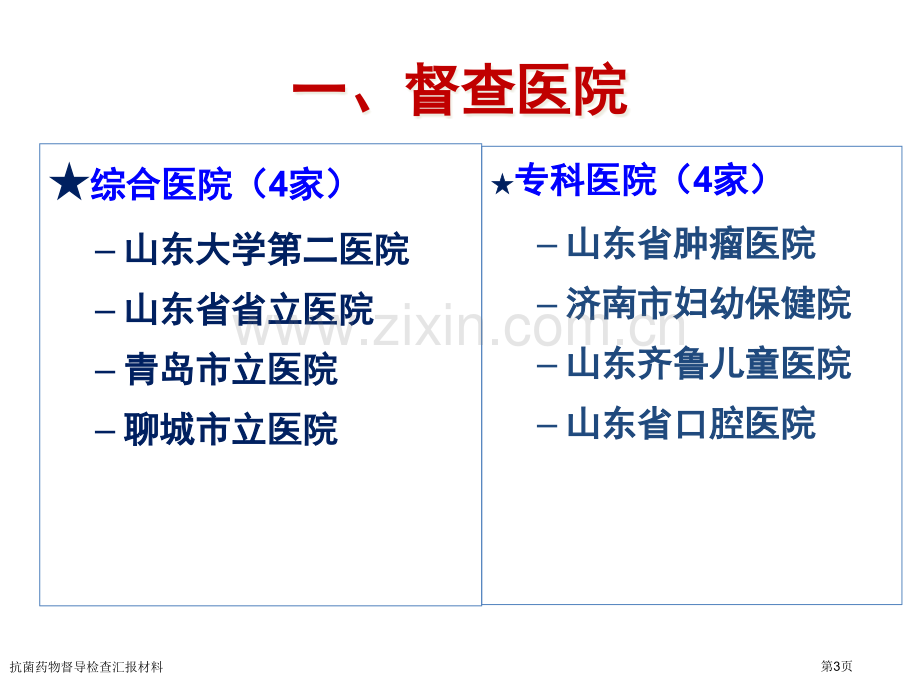 抗菌药物督导检查汇报材料专家讲座.pptx_第3页