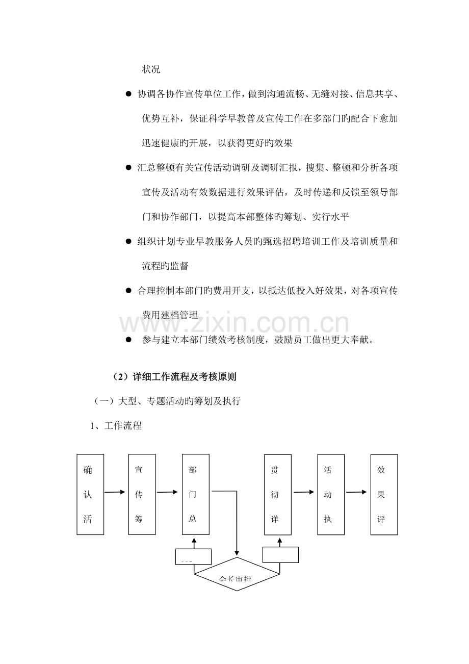 策划宣传部组织结构、岗位职责、考核标准.doc_第2页