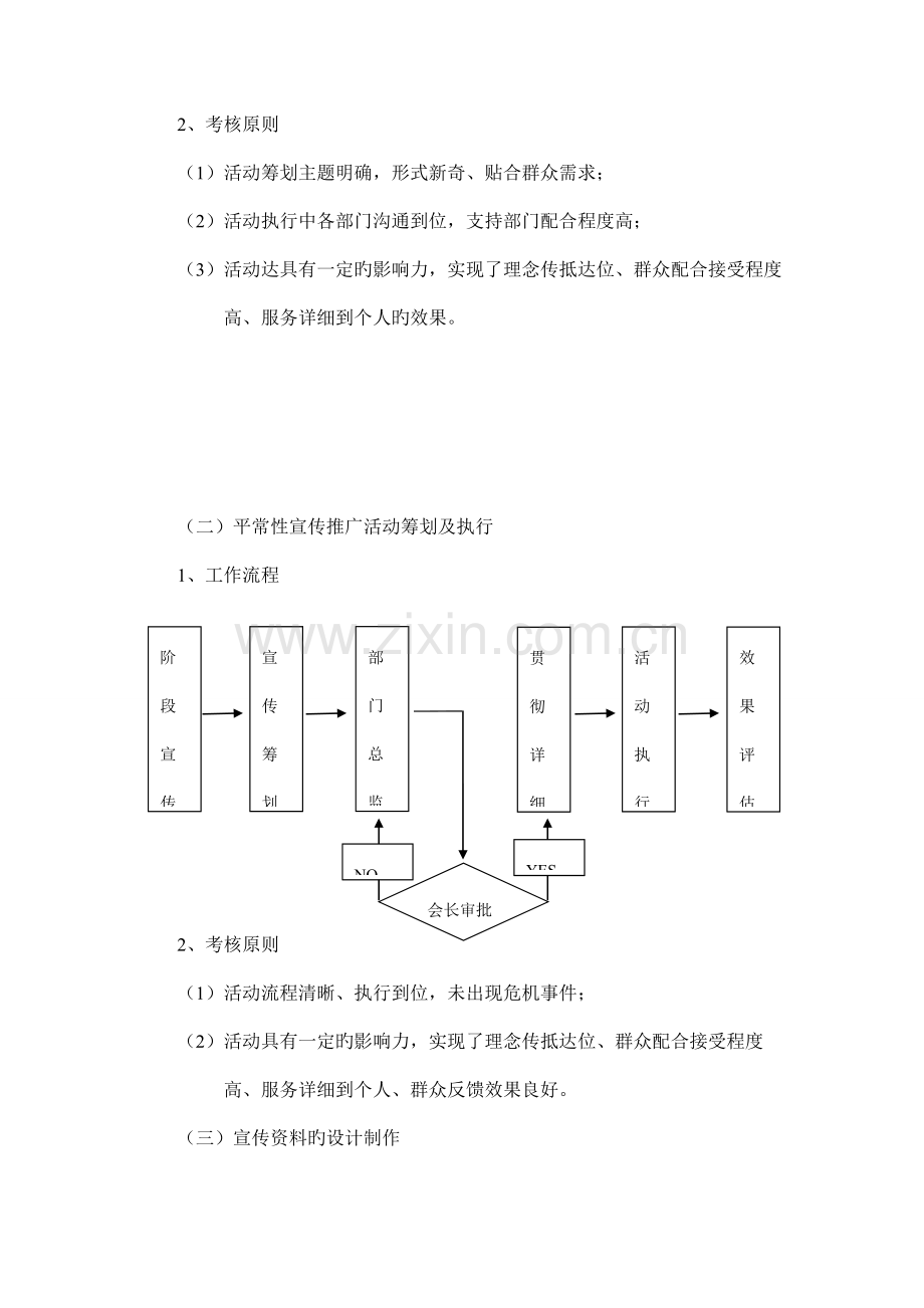 策划宣传部组织结构、岗位职责、考核标准.doc_第3页