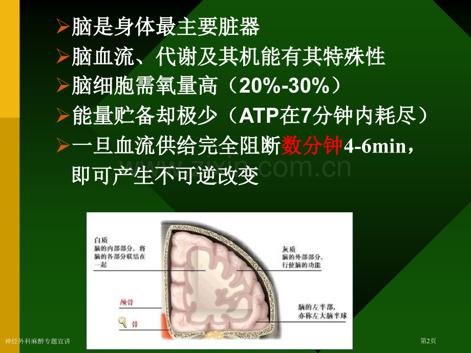 神经外科麻醉专题宣讲.pptx_第2页