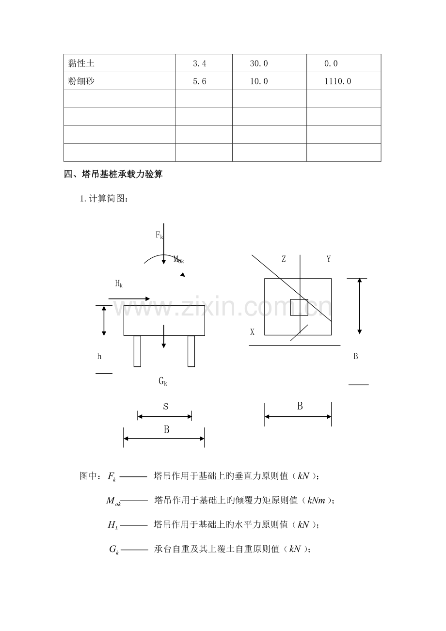 黄工软件塔吊四桩基础设计计算书设计依据建筑结构荷载规范.docx_第2页