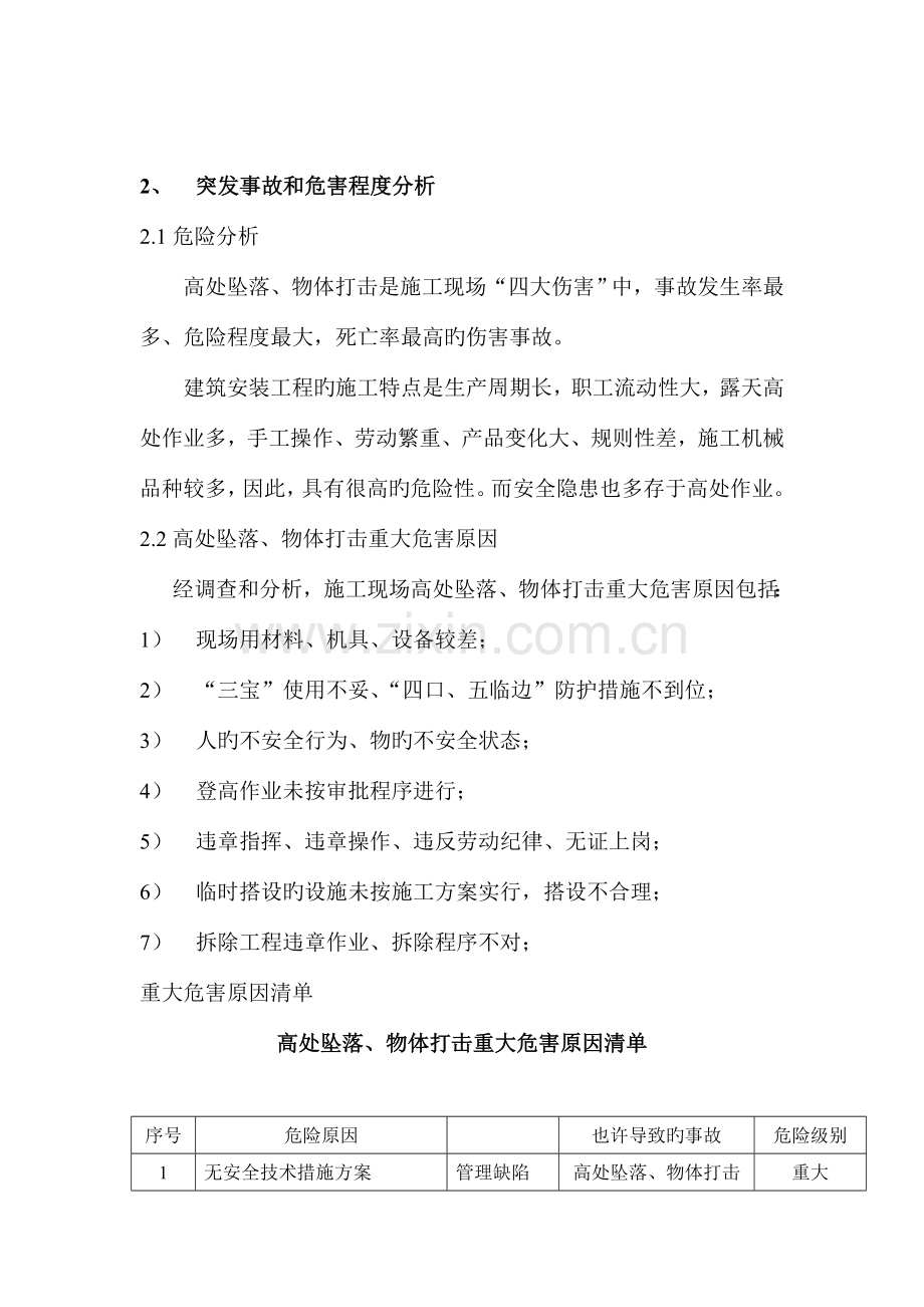 高出坠落事故应急救援预案.doc_第2页