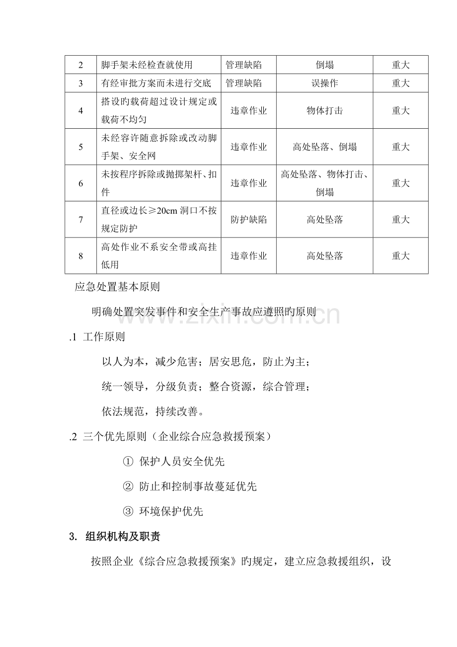 高出坠落事故应急救援预案.doc_第3页