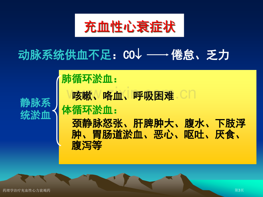 药理学治疗充血性心力衰竭药专家讲座.pptx_第3页