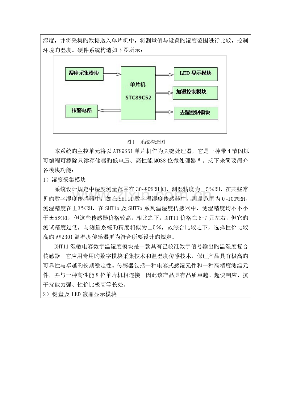 湿度控制系统设计开题报告.doc_第3页