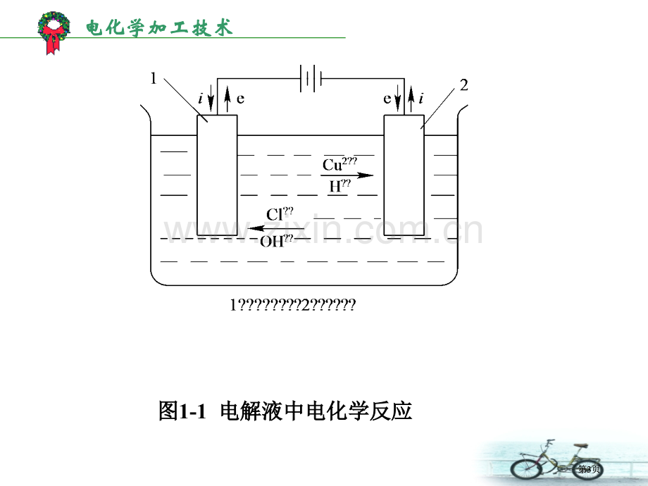 电化学加工公开课一等奖优质课大赛微课获奖课件.pptx_第3页