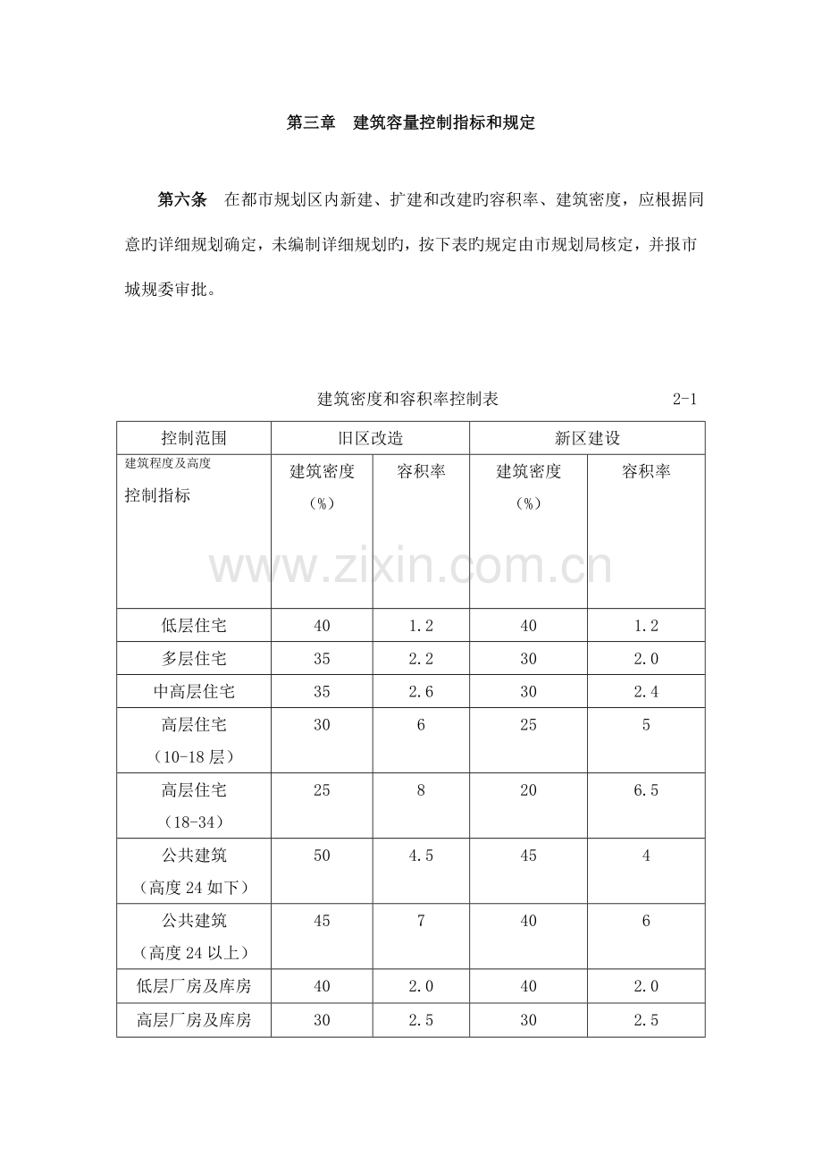 都匀市城市规划技术管理规定.doc_第3页