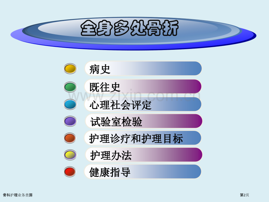 骨科护理业务查房.pptx_第2页