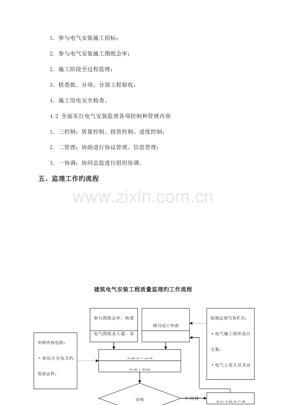 监理细则电气范本.doc_第3页