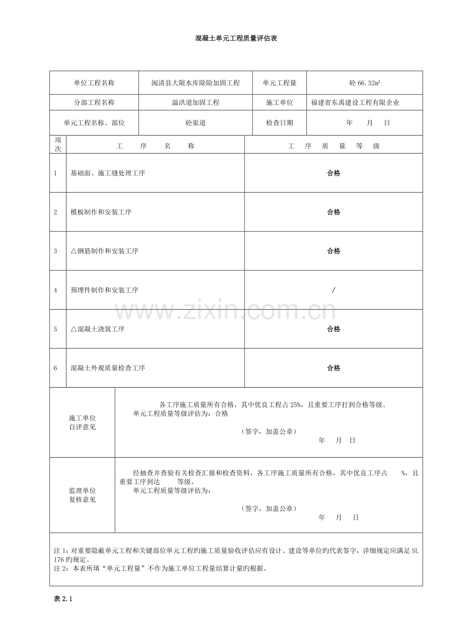 砼渠道单元工程质量评定表模板.doc_第2页