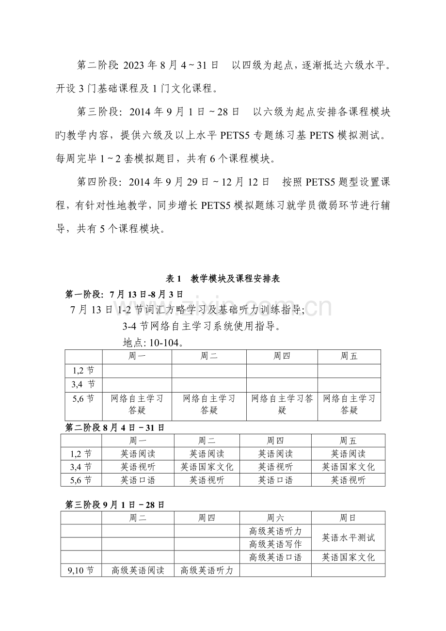 海南大学第三届中青年骨干教师英语强化培训方案.doc_第2页