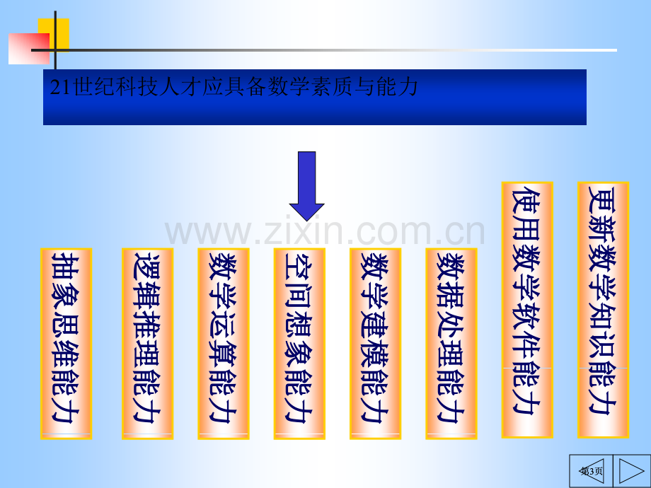 数学模型与数学建模pt课件市公开课金奖市赛课一等奖课件.pptx_第3页