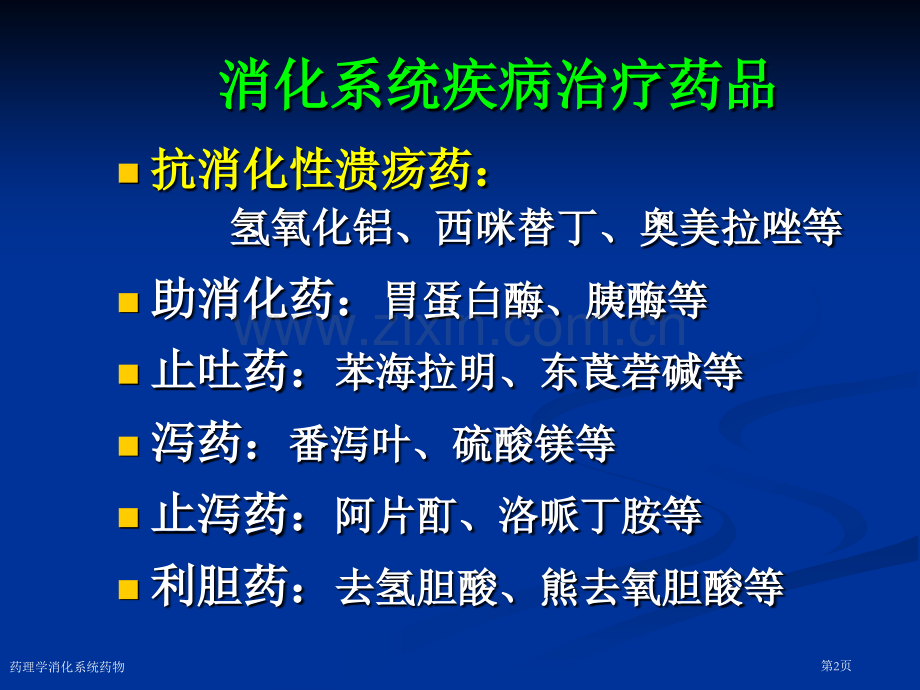 药理学消化系统药物专家讲座.pptx_第2页