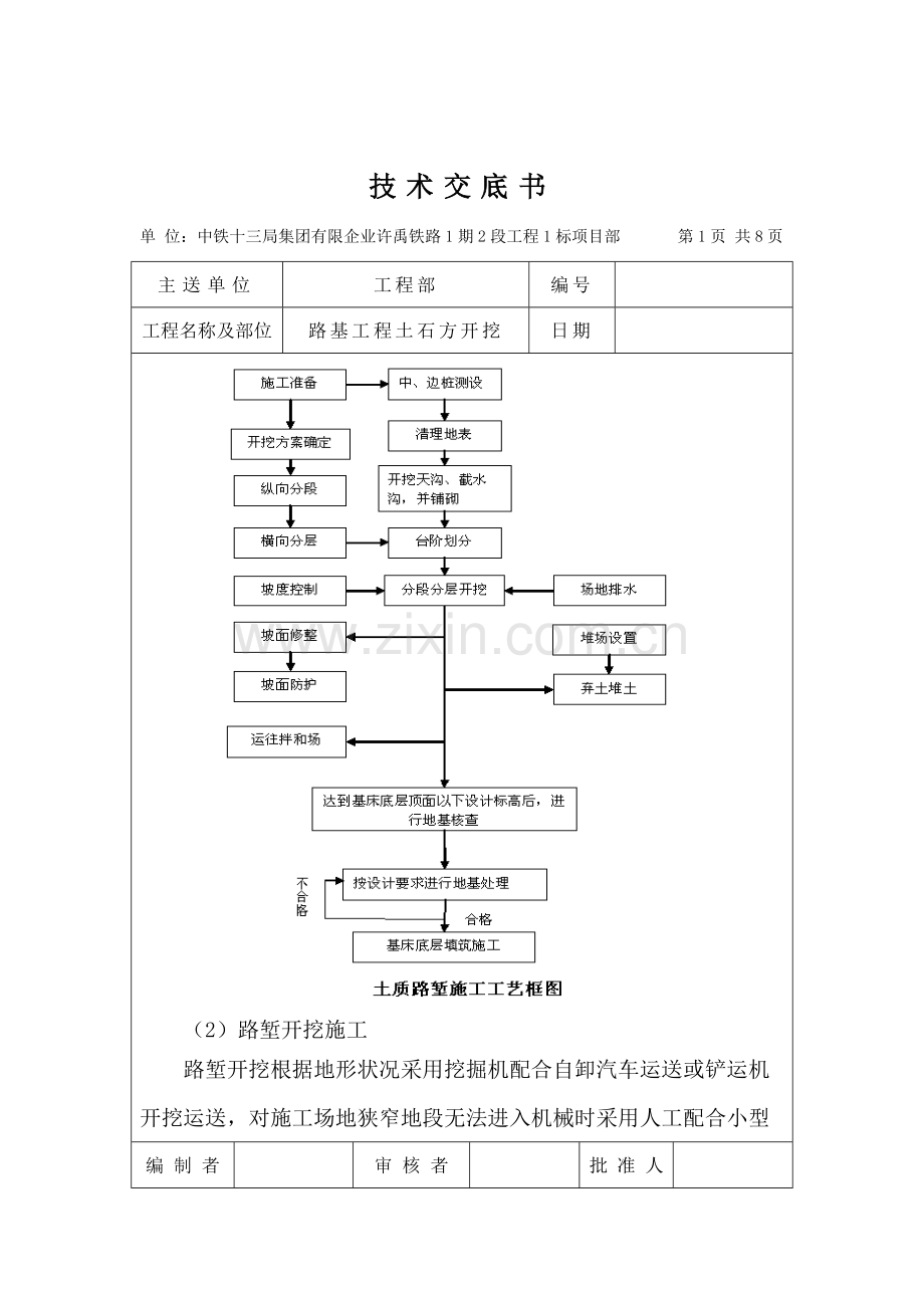 路堑施工技术交底.docx_第2页