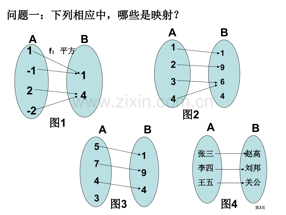 映射与函数解析式公开课一等奖优质课大赛微课获奖课件.pptx_第3页