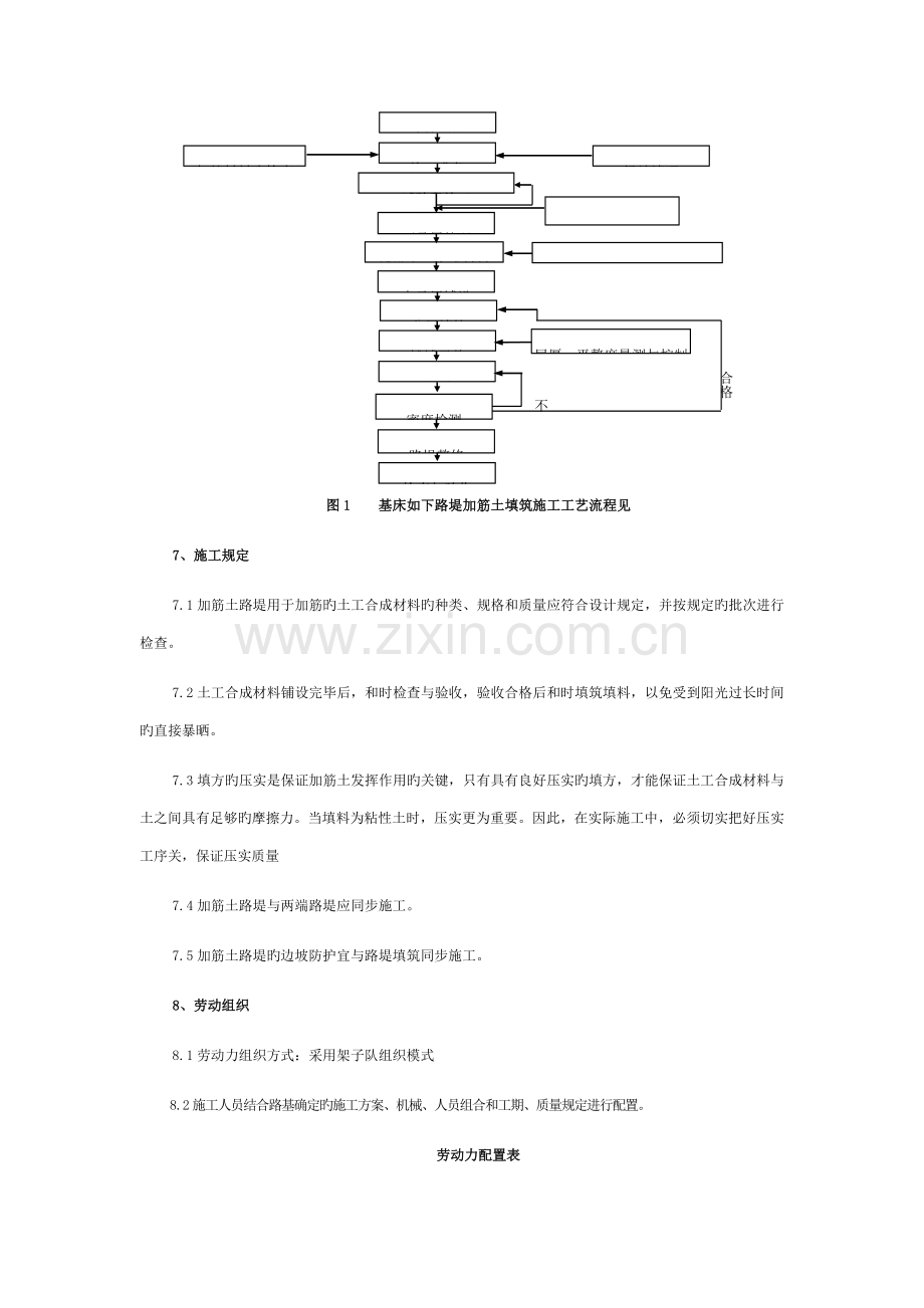 铁路路基工程基床以下路堤填筑加筋土施工作业指导书模板.doc_第3页