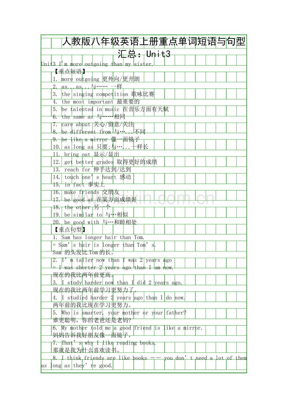 人教版八年级英语上册重点单词短语与句型汇总Unit3.docx_第1页