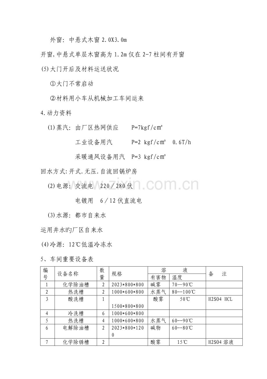 贺通风设计说明书.doc_第2页