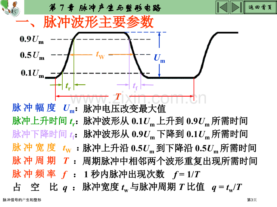 脉冲信号的产生和整形专家讲座.pptx_第3页