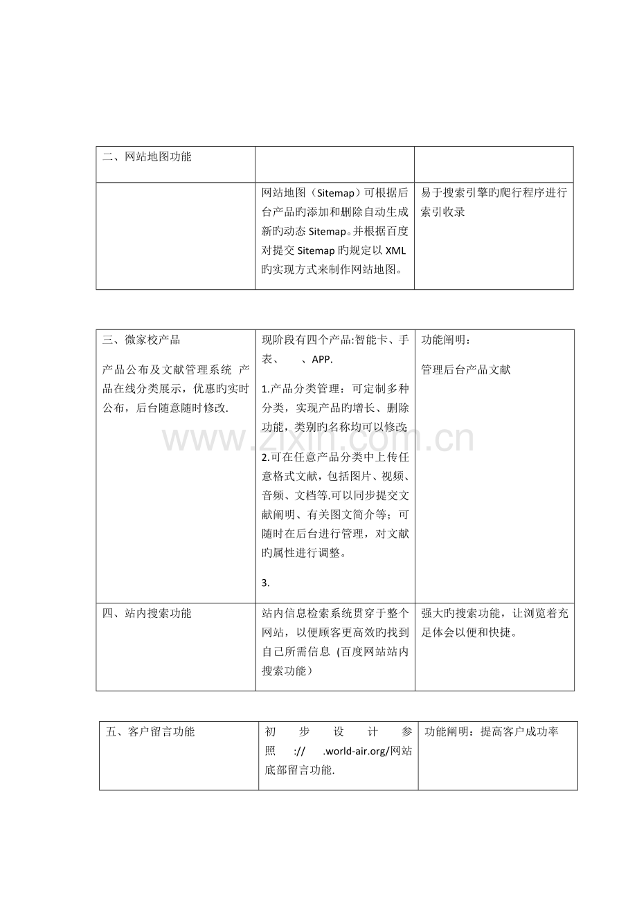 远磐互联网微家校网站建设项目计划书.docx_第3页