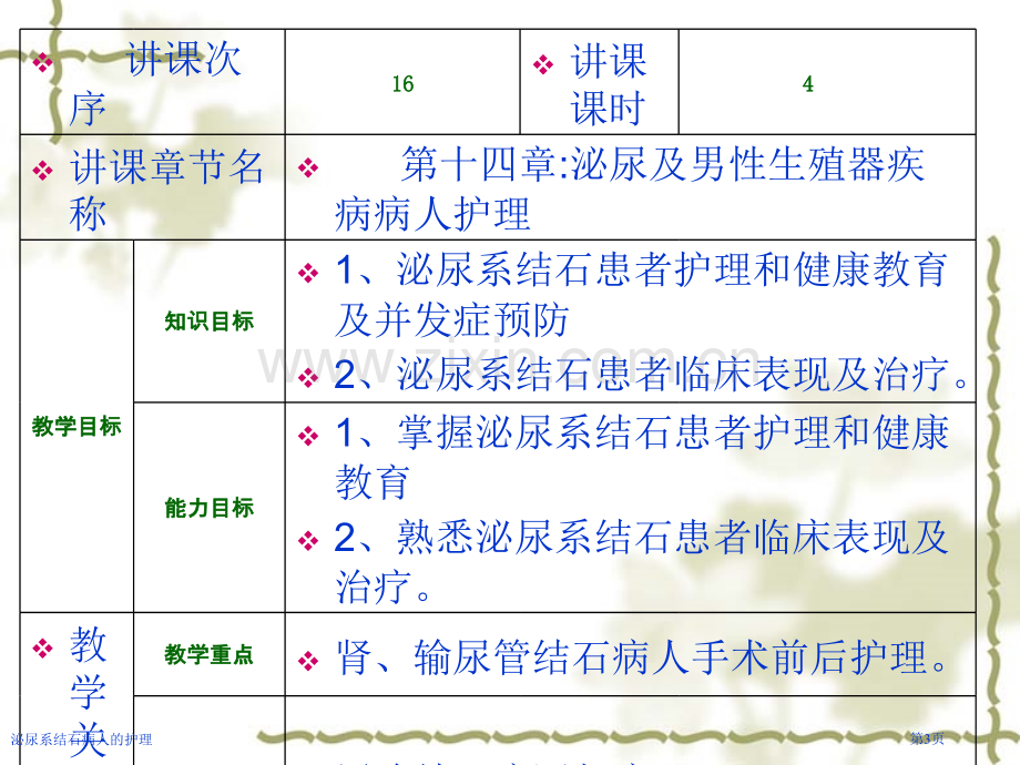 泌尿系结石病人的护理专家讲座.pptx_第3页