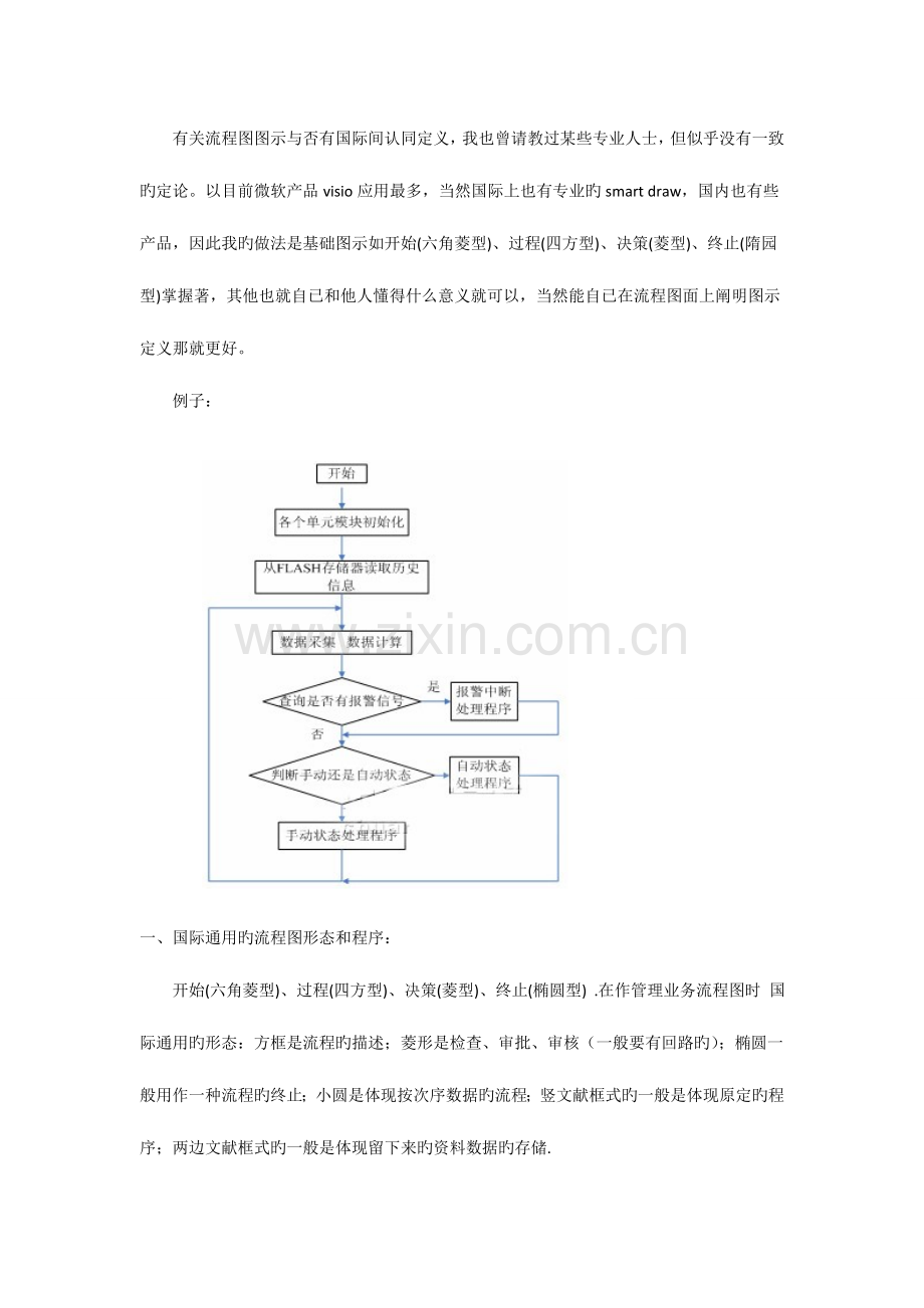 流程图规范化说明书及范例.doc_第1页