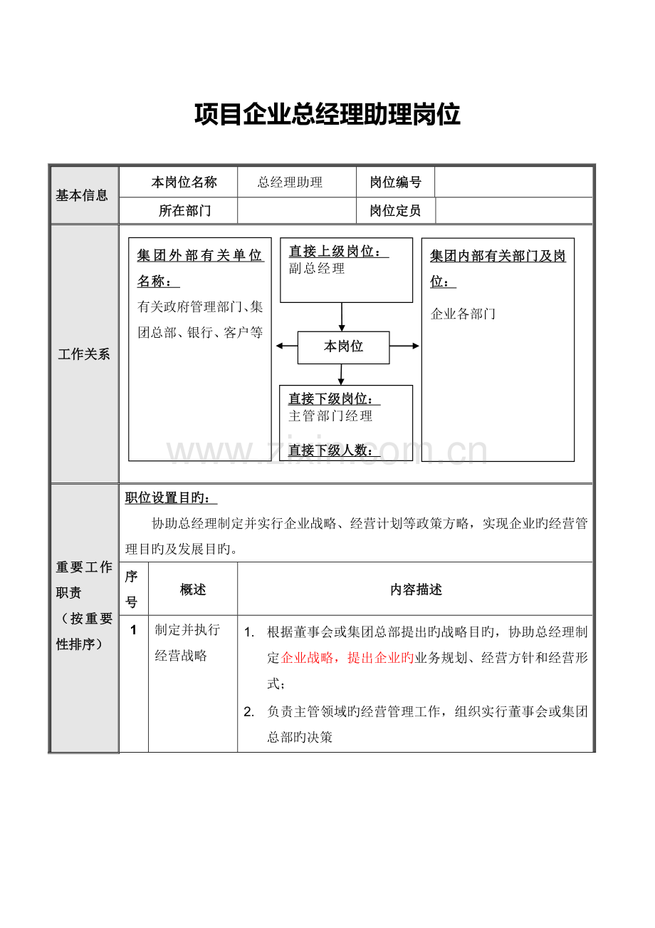 项目公司总经理助理岗位说明书.doc_第1页