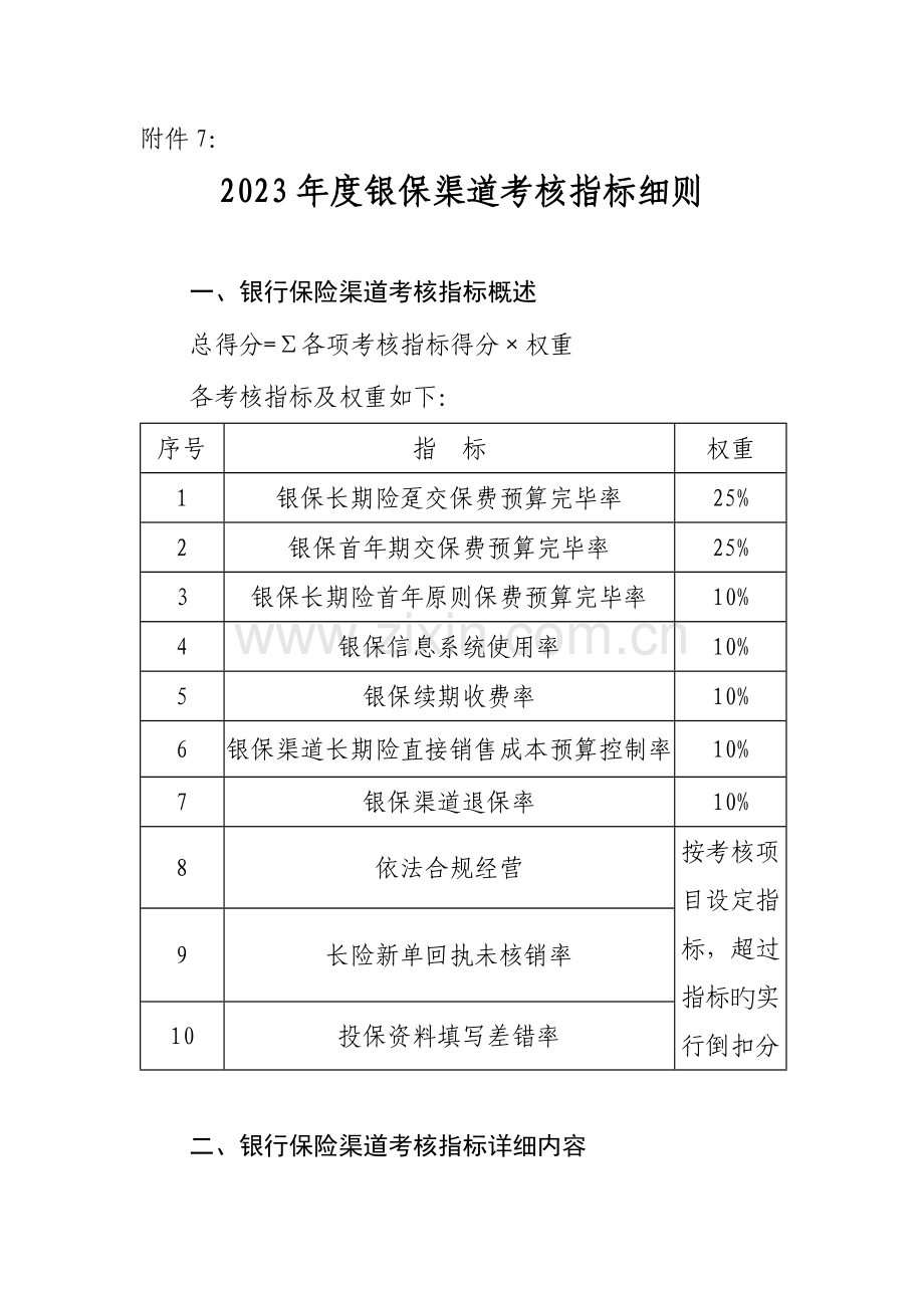 银保销售渠道考核指标细则.doc_第1页