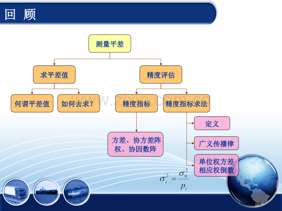 空间误差分析平差数学模型与最小二乘原理公开课一等奖优质课大赛微课获奖课件.pptx_第3页