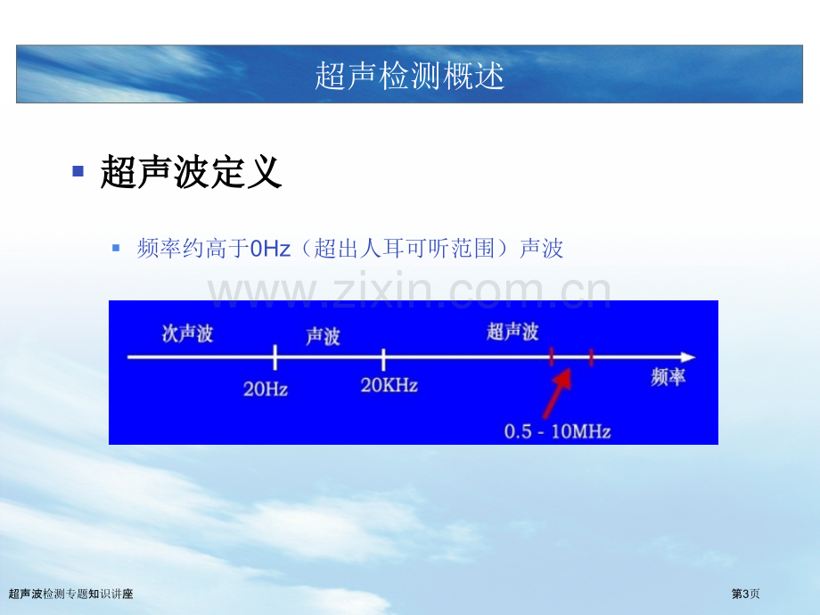 超声波检测专题知识讲座.pptx_第3页