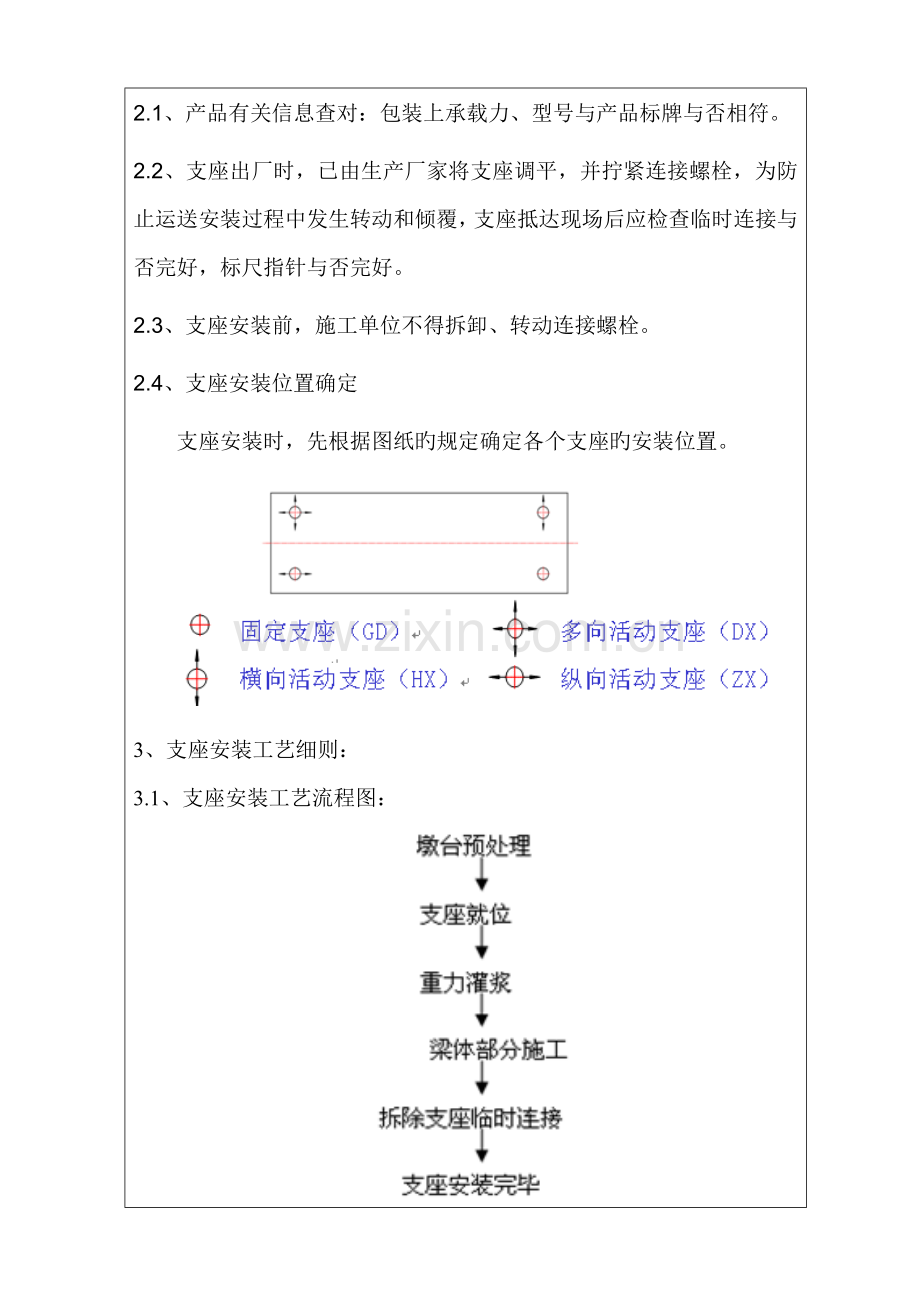 球型支座安装技术交底书.doc_第2页